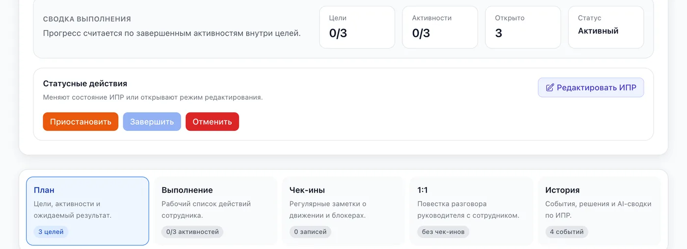 ИПР сотрудника: сводка выполнения, цели, чек-ины и 1:1