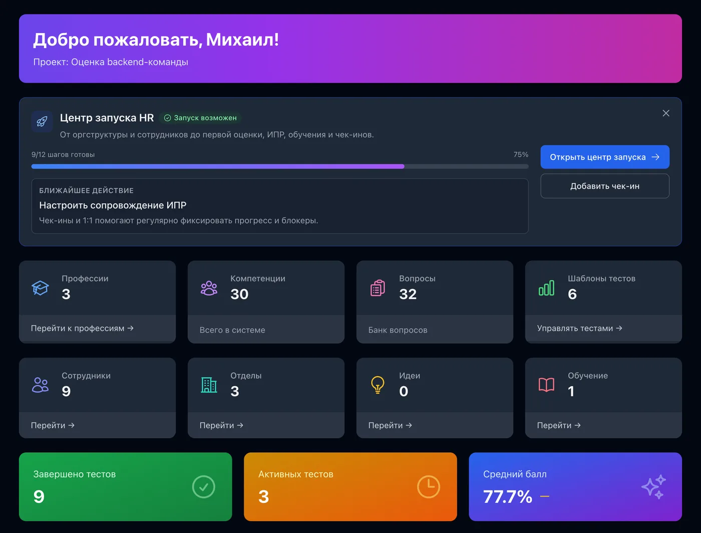 Дашборд проекта оценки ИТ-команды в Codenrock Vibe